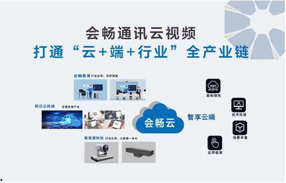 云视频服务,探索云视频服务的无限可能